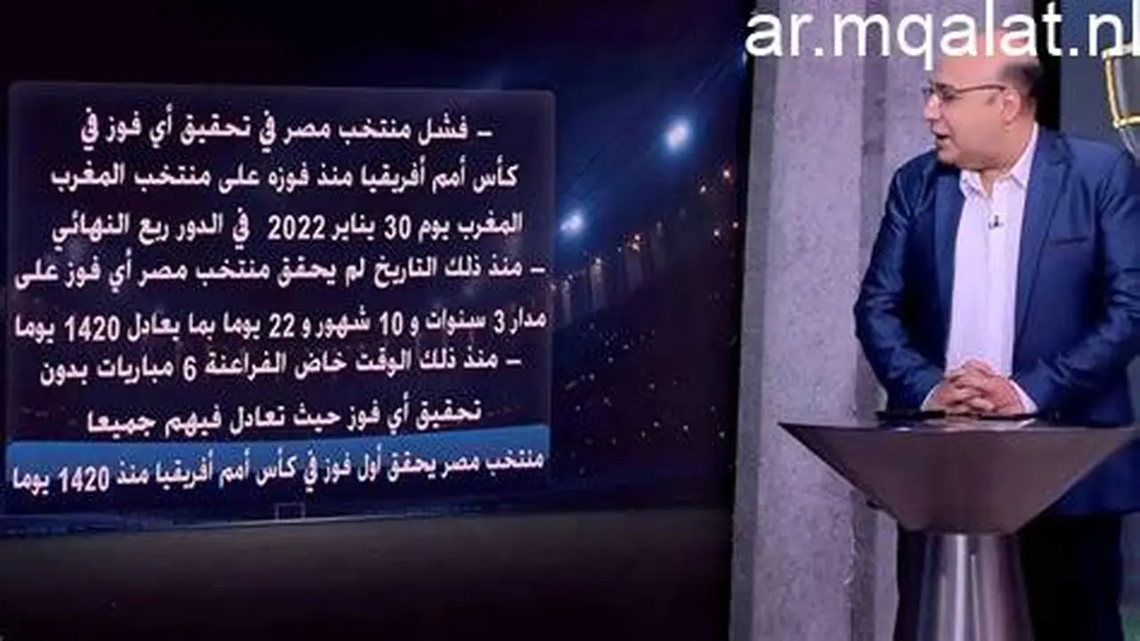 قمة الجولة.. مصر تحقق فوزًا تاريخيًا على زيمبابوي بعد غياب 4 سنوات